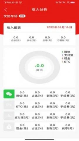 小e车管app官网版