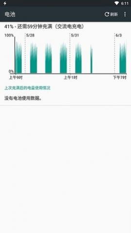 Fast Charging Pro(������)app
