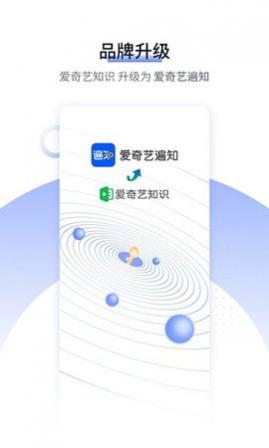 ձ֪֪ʶAPP