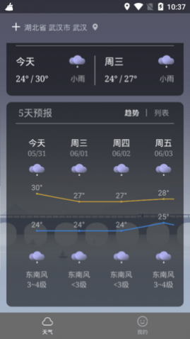 Ԥֻ