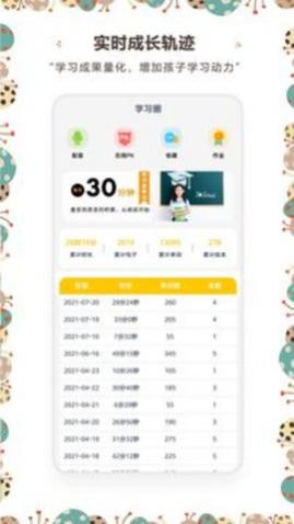 ѧӢ°app