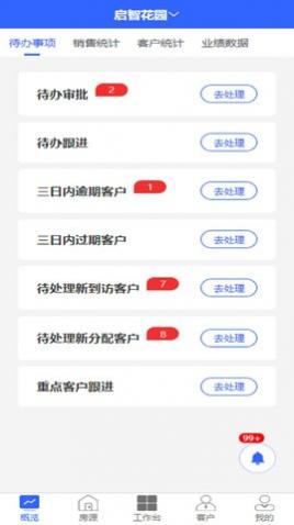 鹷¥ֻ