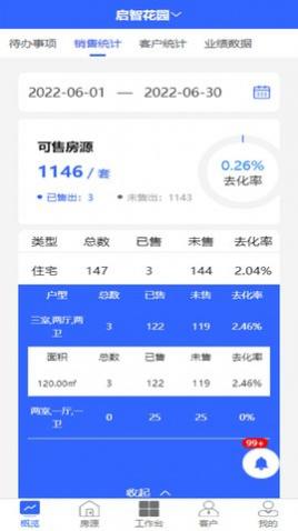 鹷¥ֻ