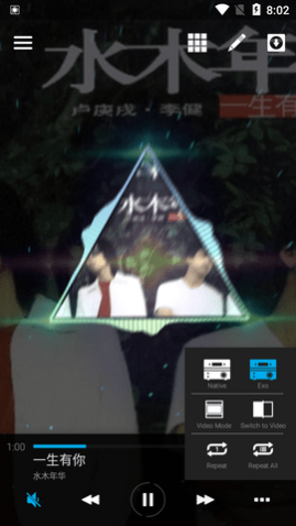 Avee Playerӻ°