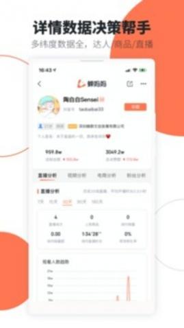 app2025°