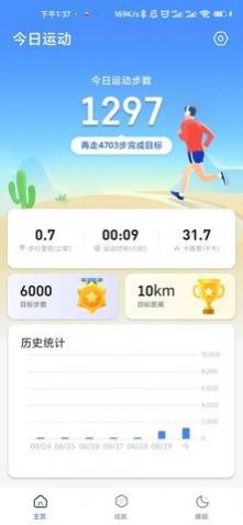 Ʋapp°