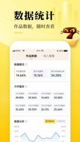 è(дС˵)app