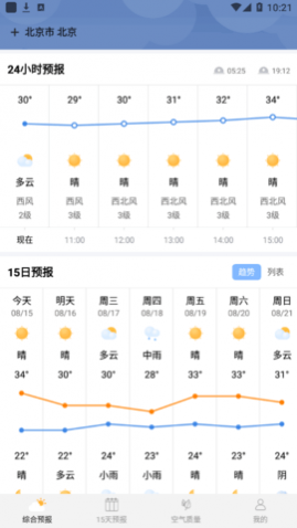 Ԥ(15ѯ)app