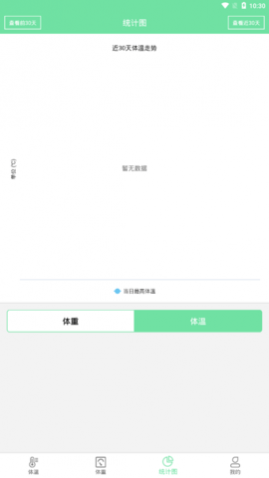 悠闲体温体重统计app