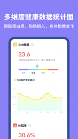 热量计算器2025免广告版