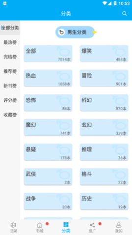 �糵�������û�Ա��
