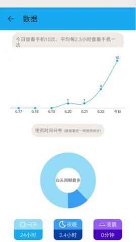 护眼宝去升级版