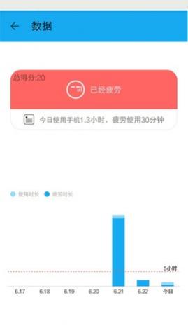 护眼宝去升级版