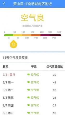 向日葵天气预报最新版