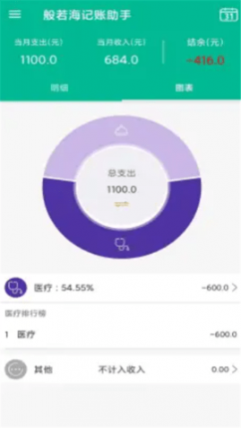 般若海记账助手app手机版
