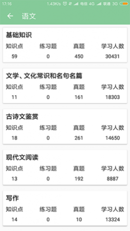 2025高考笔记APP最新版