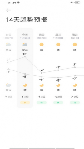 MIUI天气2025最新版